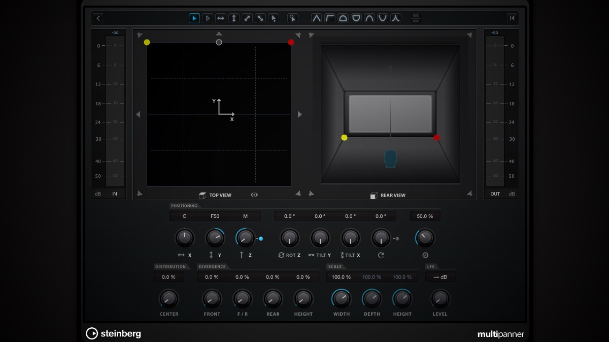 Immersive Audio Panning